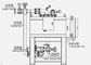 Automatic Water Cooling Electromagnetic Slurry Separator dengan Kapasitas Output Tinggi